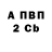Бутират 1.4BDO dogrytafe bass